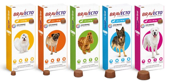 Bravecto